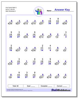 Fact Family Math G 9x3=27, 9x4=36 Worksheet