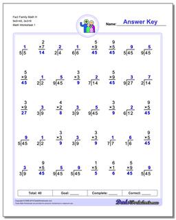 Fact Family Worksheet Math H 9x5=45, 3x3=9