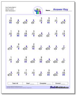 Fact Family Math H 9x5=45, 3x3=9 /worksheets/fact-family-math.html Worksheet