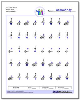 Fact Family Worksheets