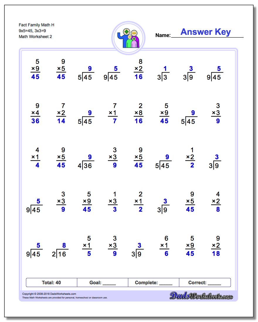 Fact Family Math H 9x5=45, 3x3=9 www.dadsworksheets.com/worksheets/fact-family-math.html Worksheet