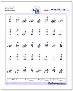 Fact Family Math H 9x5=45, 3x3=9 Worksheet