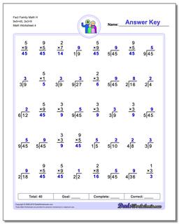 Fact Family Math H 9x5=45, 3x3=9 Worksheet