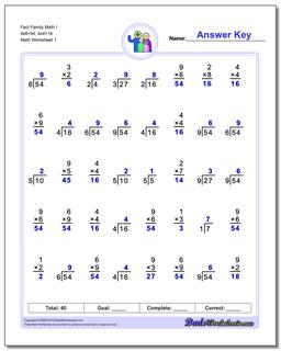 Fact Family Worksheet Math I 9x6=54, 4x4=16