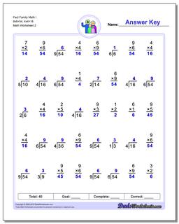 Fact Family Math I 9x6=54, 4x4=16 /worksheets/fact-family-math.html Worksheet