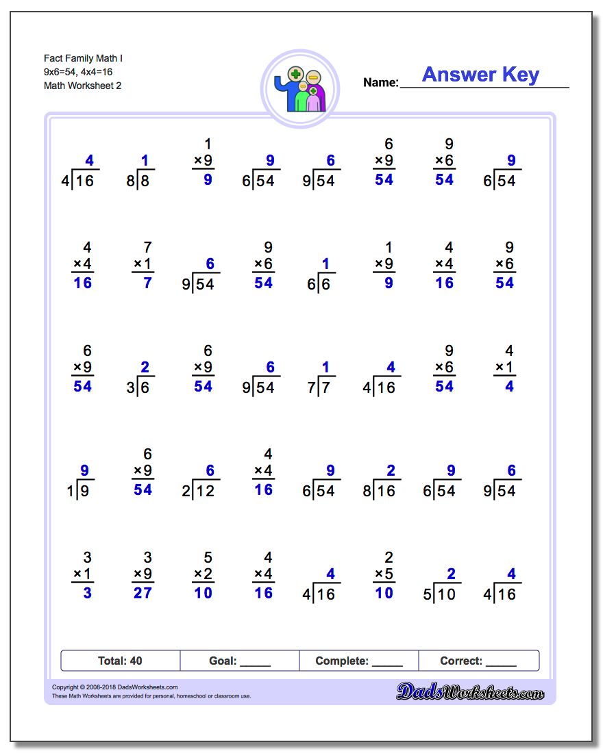 Fact Family Math I 9x6=54, 4x4=16 www.dadsworksheets.com/worksheets/fact-family-math.html Worksheet