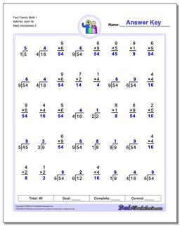 Fact Family Math I 9x6=54, 4x4=16 Worksheet