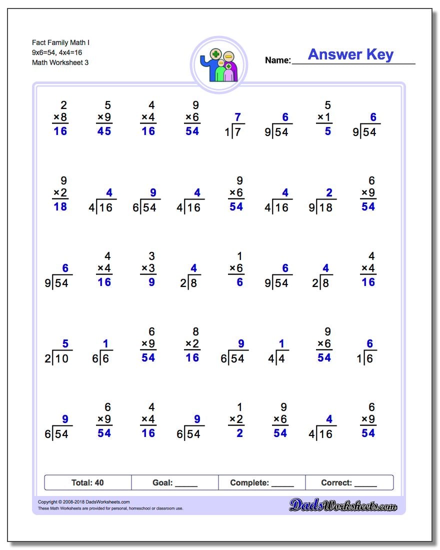 One Minute Multiplication/Division