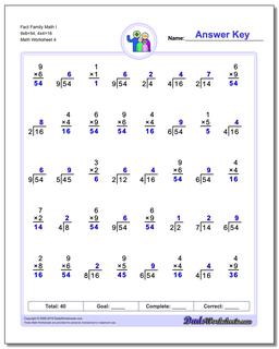 Fact Family Math I 9x6=54, 4x4=16 Worksheet