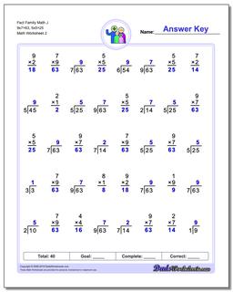 Fact Family Worksheets