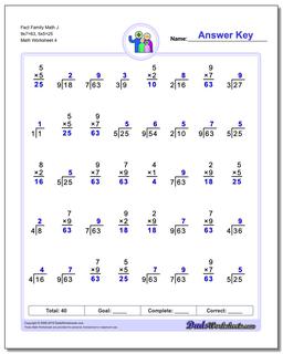 Fact Family Math J 9x7=63, 5x5=25 Worksheet