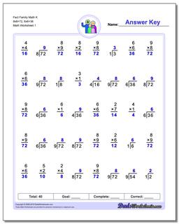 Fact Family Worksheets
