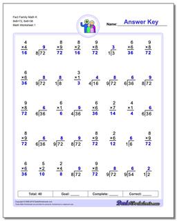 Fact Family Worksheet Math K 9x8=72, 6x6=36