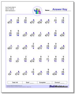 Fact Family Math K 9x8=72, 6x6=36 /worksheets/fact-family-math.html Worksheet