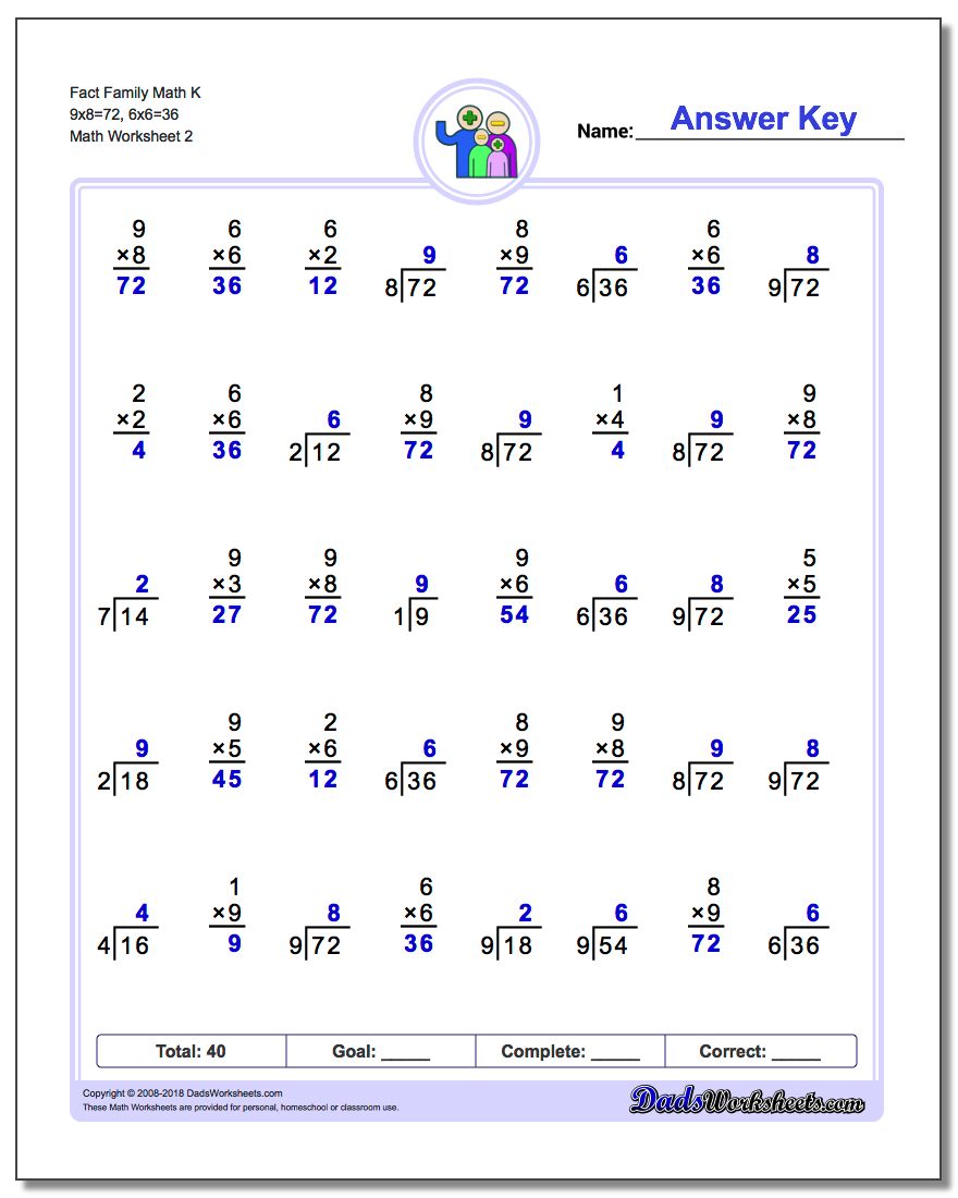 Fact Family Math K 9x8=72, 6x6=36 www.dadsworksheets.com/worksheets/fact-family-math.html Worksheet
