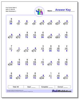 Fact Family Math K 9x8=72, 6x6=36 Worksheet