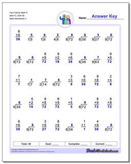 Fact Family Math K 9x8=72, 6x6=36 Worksheet