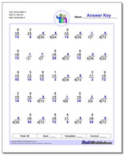 Fact Family Math K 9x8=72, 6x6=36 Worksheet