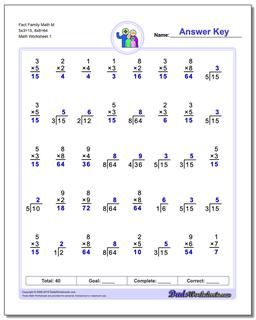 Fact Family Worksheets