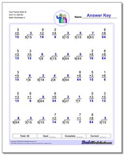 Fact Family Math M 5x3=15, 8x8=64 /worksheets/fact-family-math.html Worksheet