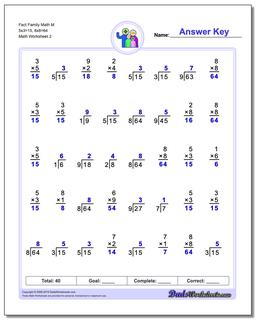 Fact Family Worksheets