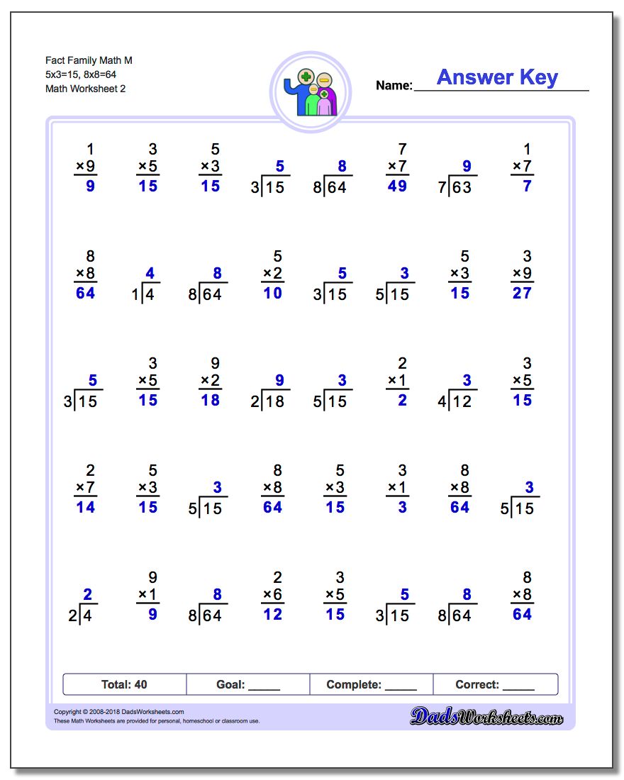 Fact Family Math M 5x3=15, 8x8=64 www.dadsworksheets.com/worksheets/fact-family-math.html Worksheet