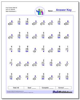 Fact Family Math M 5x3=15, 8x8=64 Worksheet