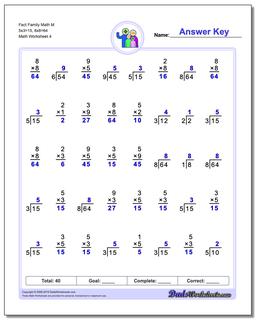 Fact Family Math M 5x3=15, 8x8=64 Worksheet