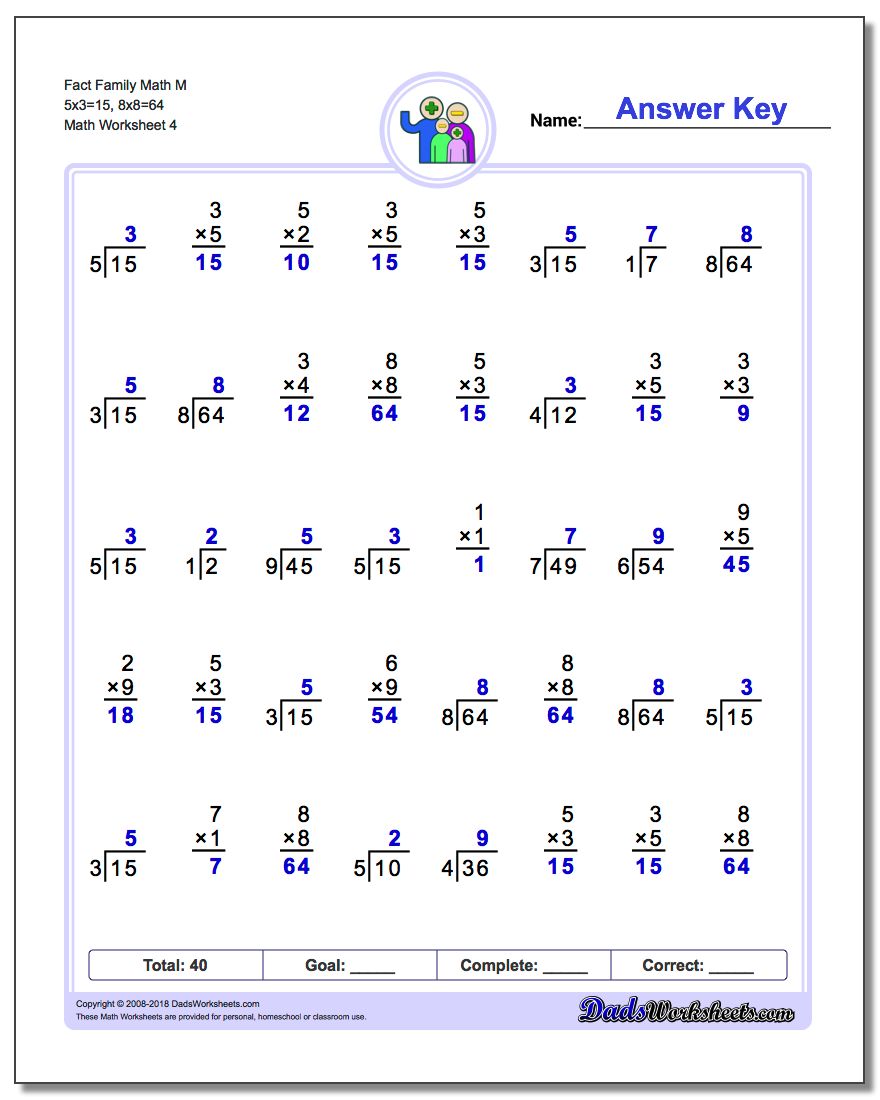 Fact Family Math M 5x3=15, 8x8=64 Worksheet