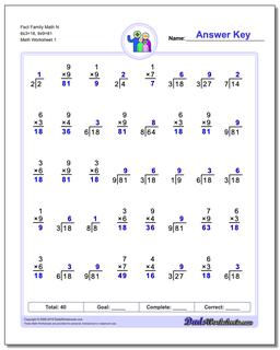 Fact Family Worksheet Math N 6x3=18, 9x9=81