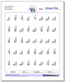 Fact Family Worksheet Math N 6x3=18, 9x9=81