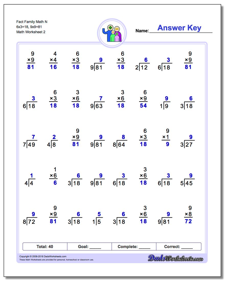 Fact Family Math N 6x3=18, 9x9=81 www.dadsworksheets.com/worksheets/fact-family-math.html Worksheet