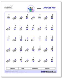 Fact Family Math N 6x3=18, 9x9=81 Worksheet