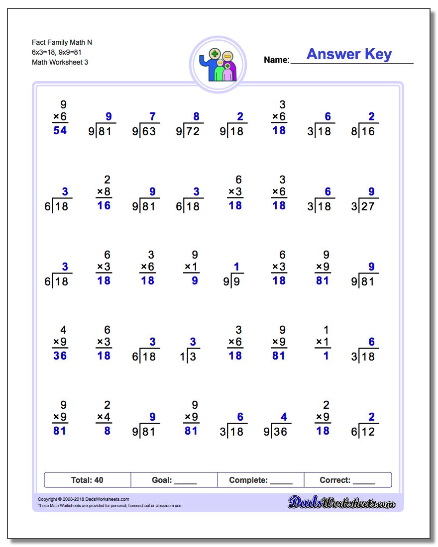 Fact Family Math N 6x3=18, 9x9=81 Worksheet