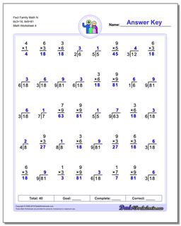 Fact Family Math N 6x3=18, 9x9=81 Worksheet
