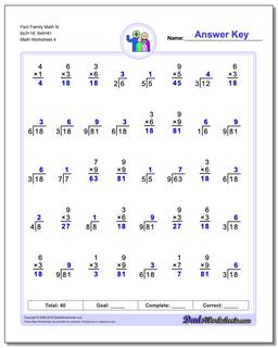 Fact Family Math N 6x3=18, 9x9=81 Worksheet