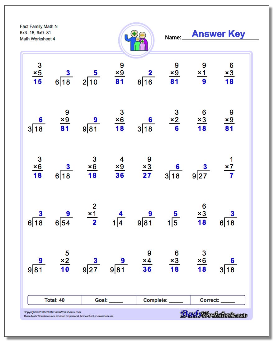 Fact Family Math N 6x3=18, 9x9=81 Worksheet