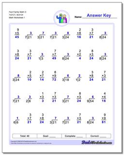 Fact Family Worksheet Math O 7x3=21, 8x3=24