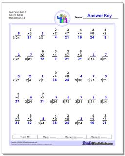 Fact Family Math O 7x3=21, 8x3=24 /worksheets/fact-family-math.html Worksheet