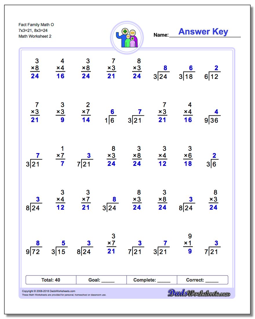 Fact Family Math O 7x3=21, 8x3=24 www.dadsworksheets.com/worksheets/fact-family-math.html Worksheet
