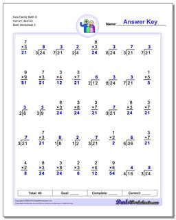 Fact Family Math O 7x3=21, 8x3=24 Worksheet