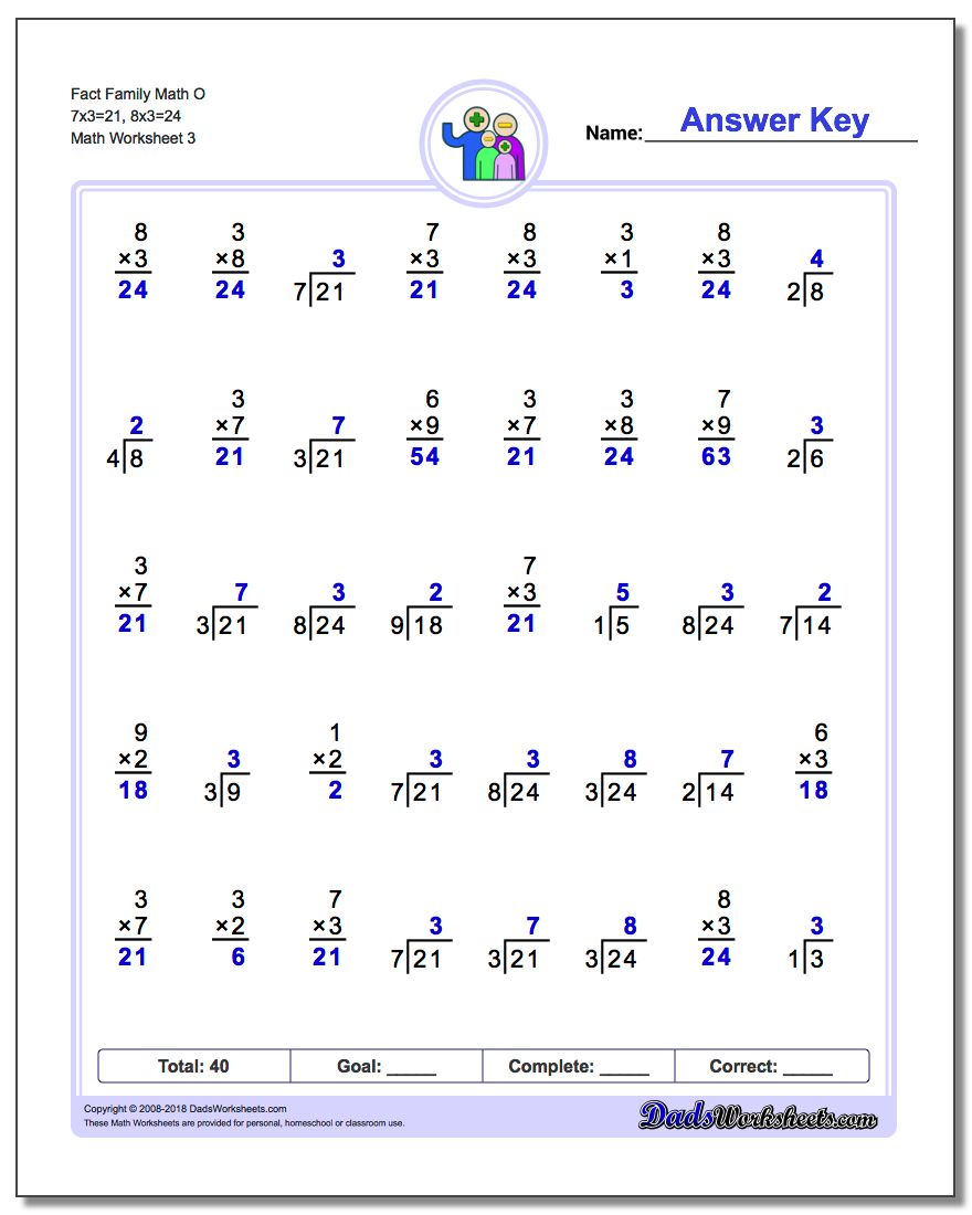 Fact Family Math O 7x3=21, 8x3=24 Worksheet