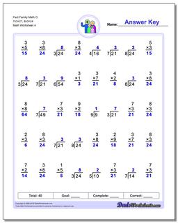 Fact Family Math O 7x3=21, 8x3=24 Worksheet