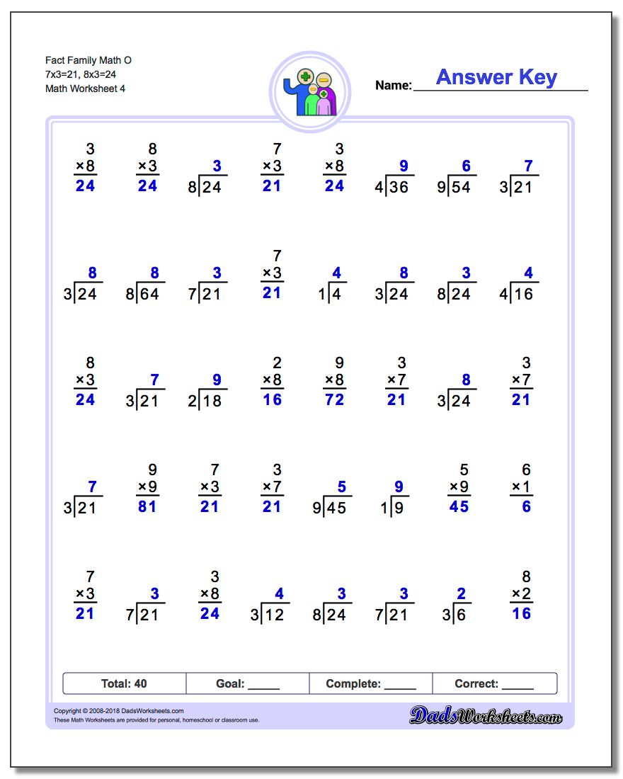 Fact Family Math O 7x3=21, 8x3=24 Worksheet