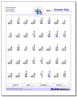 Fact Family Worksheet Math P 8x7=56, 8x6=48