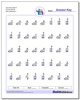 Fact Family Math P 8x7=56, 8x6=48 /worksheets/fact-family-math.html Worksheet