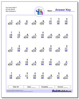 Fact Family Worksheets