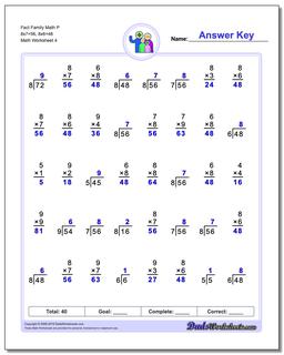 Fact Family Math P 8x7=56, 8x6=48 Worksheet