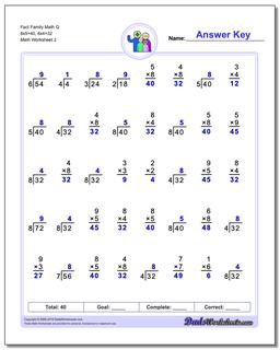 Fact Family Math Q 8x5=40, 8x4=32 /worksheets/fact-family-math.html Worksheet
