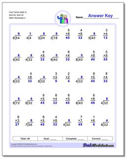 Fact Family Worksheets